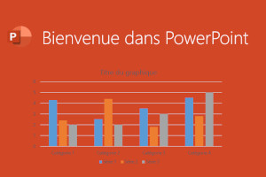 Découverte de Linux